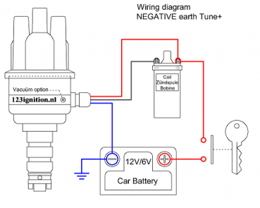 123 Ignition tune+ Bluetooth inkl. BT Modul & Distanzring