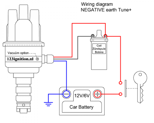 123 Ignition tune+ Bluetooth inkl. BT Modul & Distanzring